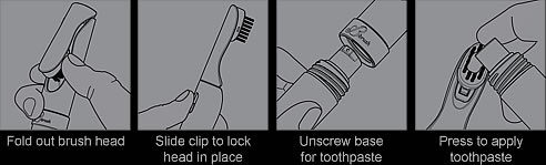 Instructions on hou to use the B-brush